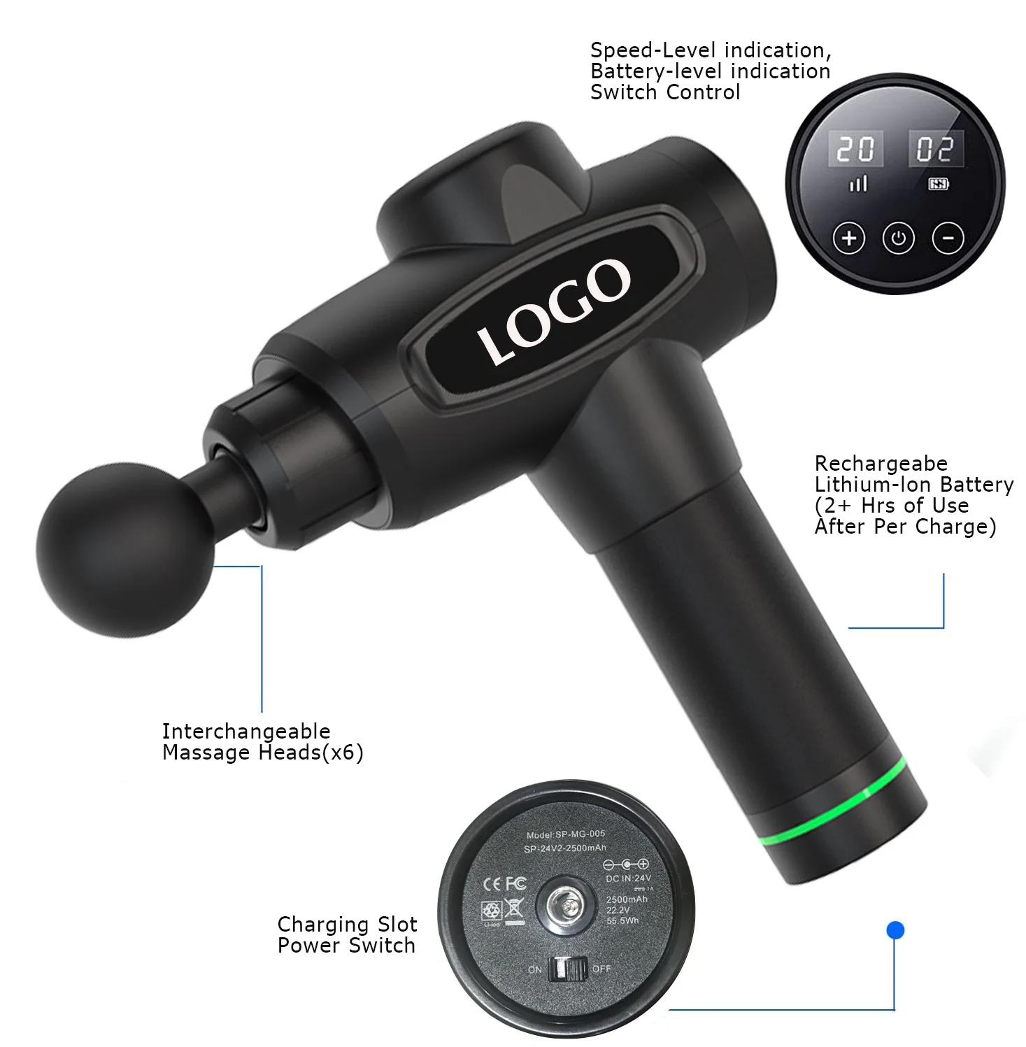 Sungpo Custom Logo Gym Sports Back Wireless Massage Gun 30 Speed Percussion New Heated Muscle Rotating Arm Deep Mini Massage Gun