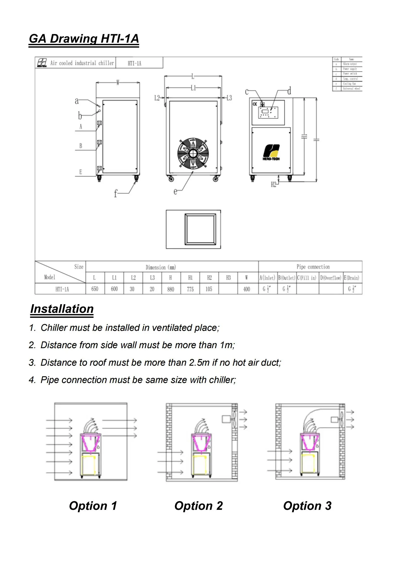 HTI-1A HTL-1A_03.jpg