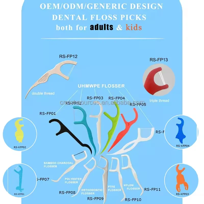 Hot Selling Dental Floss Making Machine Custom Logo Biodegradable Flavored Floss Pick for Oral Care Mint Flavor