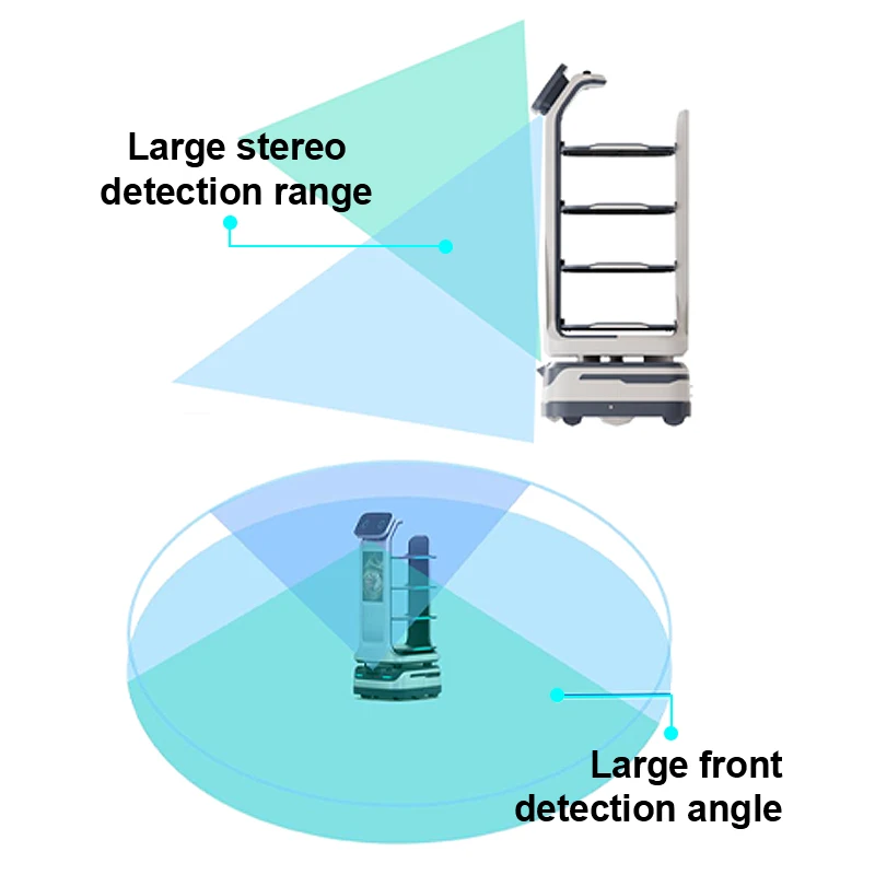 New Type Flexible Autonomous Delivery Remote Control Delivery Robot