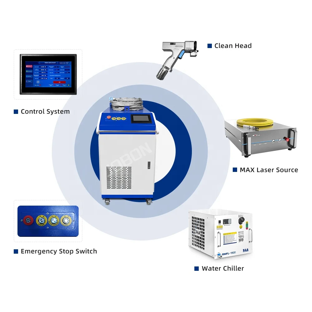 Good  Price 1000W 1500W 2000W 3000W  Laser Cleaning And Laser Rust Remover Machine Portable For Sale