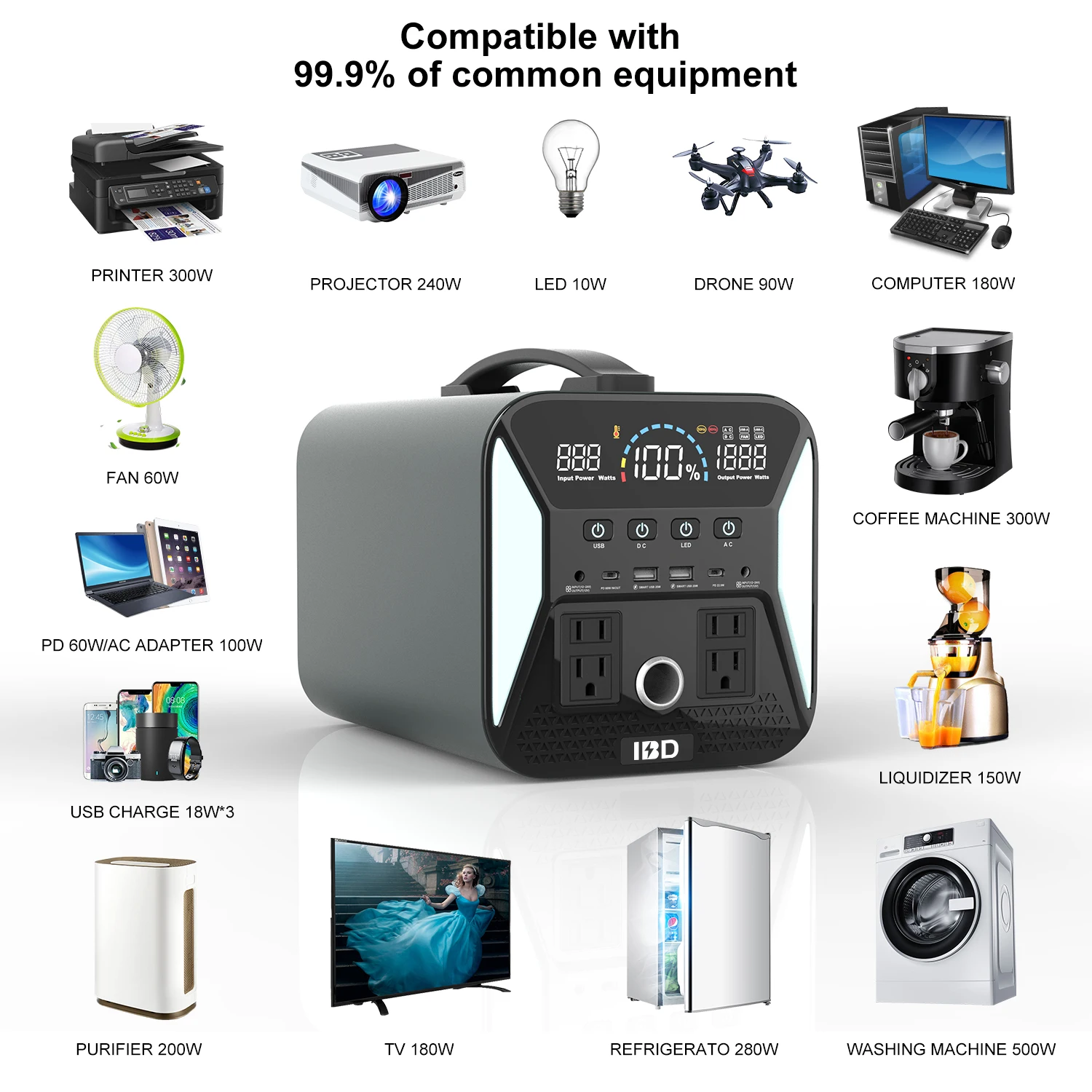 Camping Outdoor Portable For Camp Home House Backup Laptop Solar Battery Car Emerg Housing In Door Mobile Power Station