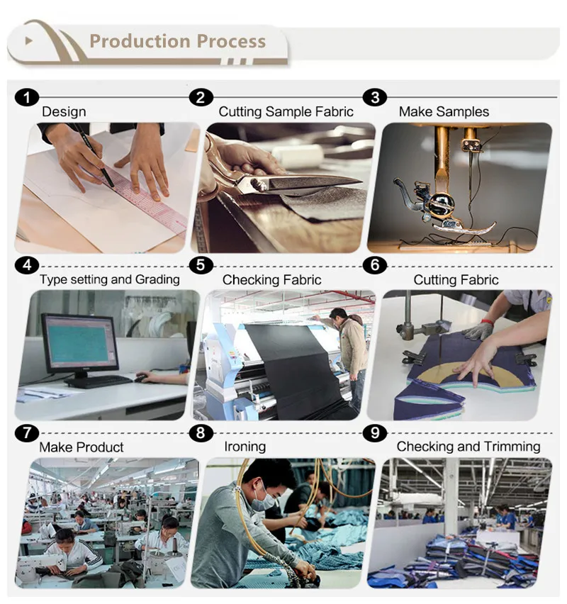 company process.jpg