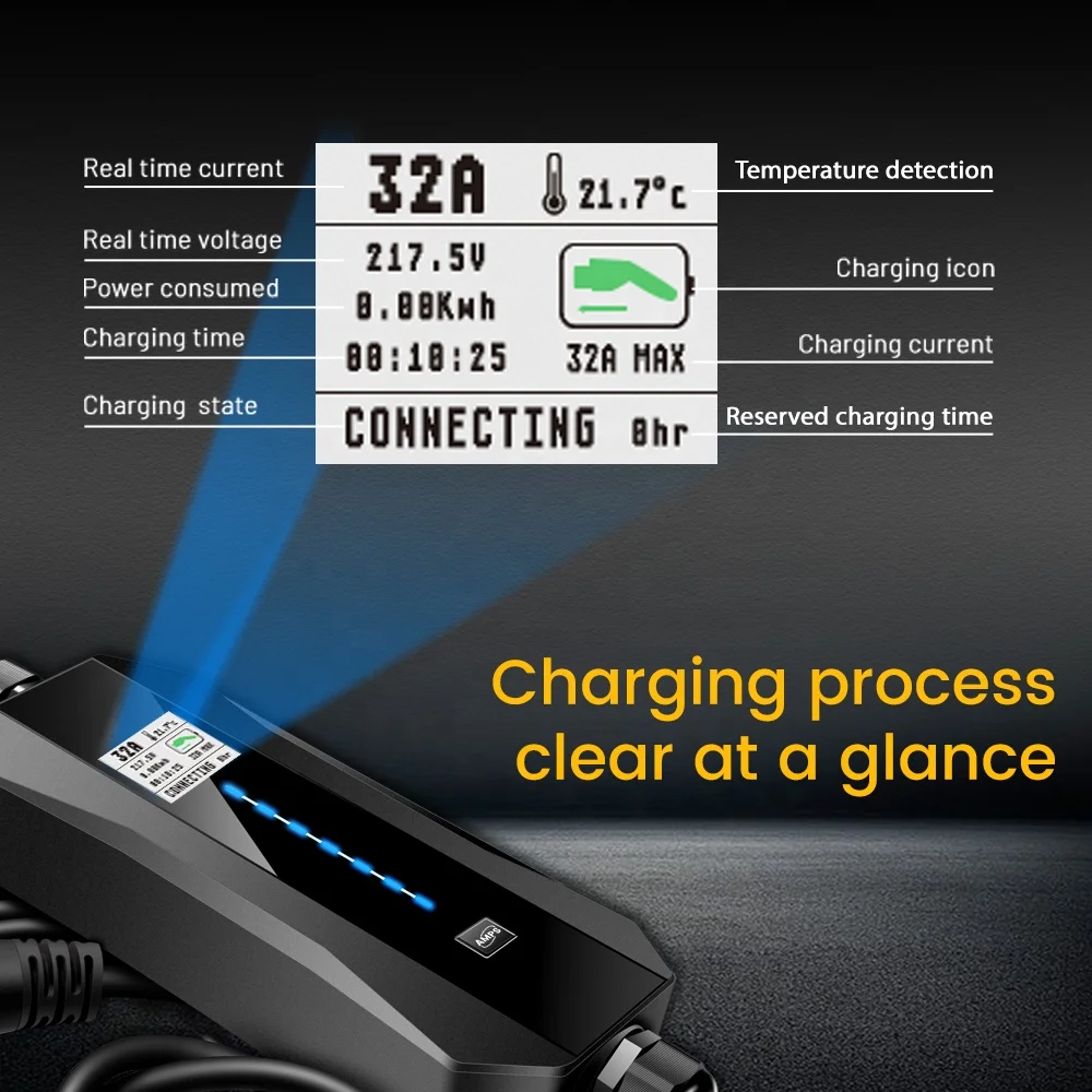 Teison AC 32A 3 phase portable ev home electric car charger wallbox ip65