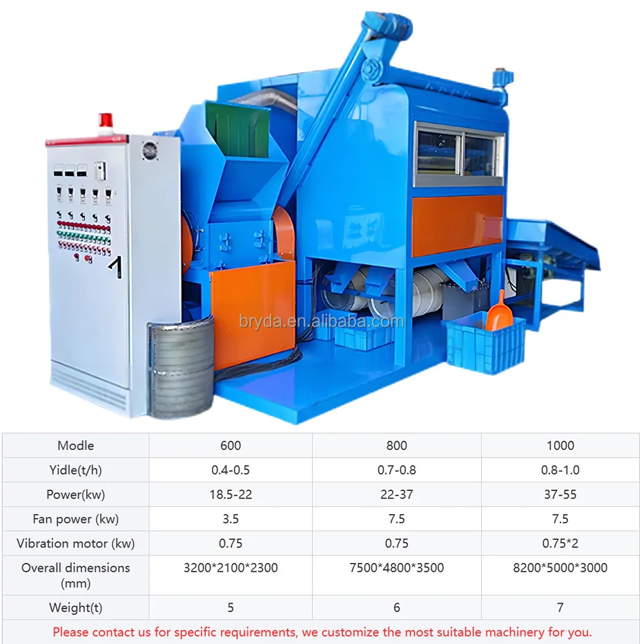 BRD model 1000 Durable Copper Wire Granulator with Long Service Life