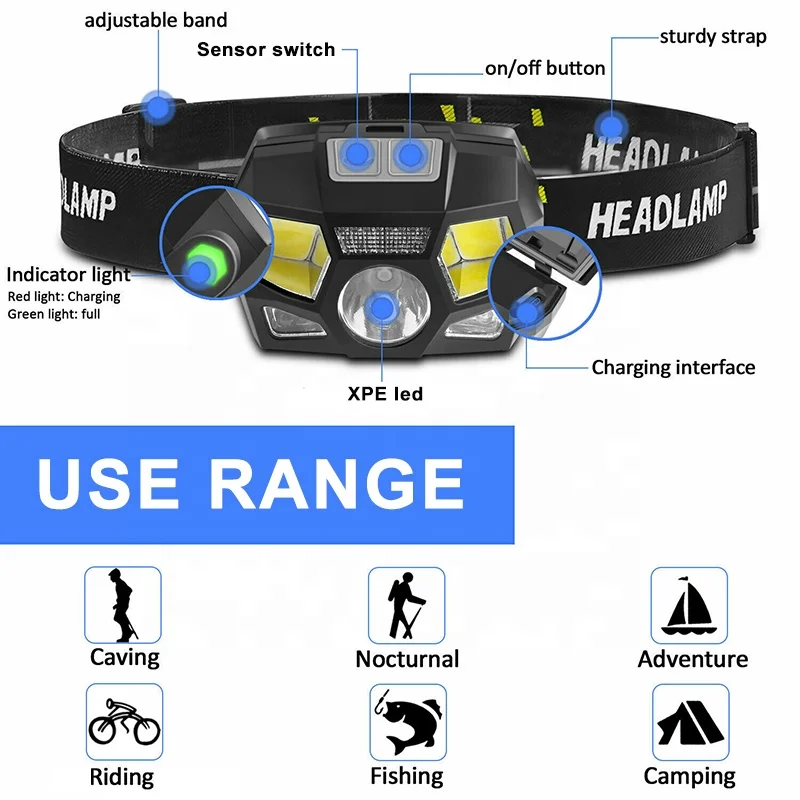 Emergency work lights motion sensor USB 1000 lumen rechargeable led headlight headlamp for camping, hiking, fishing, hunting