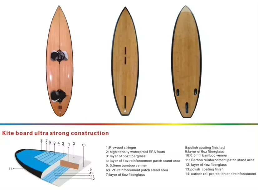 Kiteboarding Kite Surfing Kitesurf Foil Board Bamboo Veneer Kite Board EPS Core PVC Reinforced Kite Surfboard