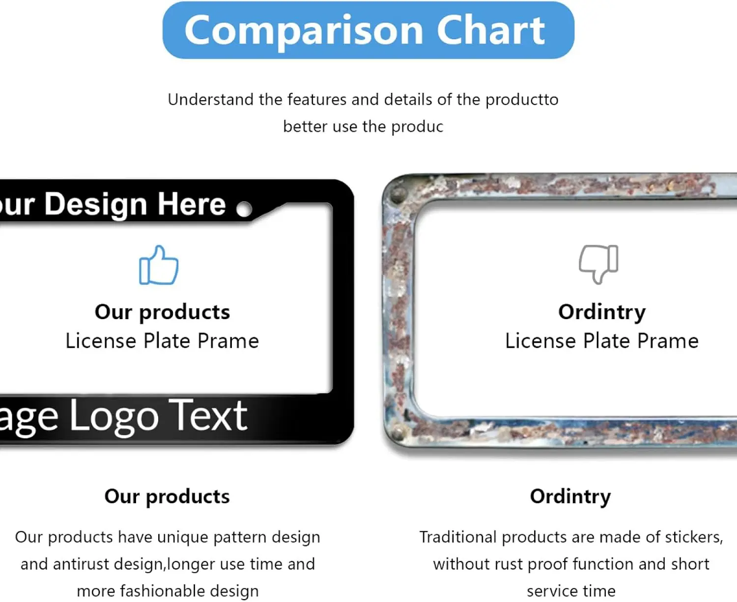 High Quality Alloy Car License Plate Frame/holder Cover License Plate Frames Car Number License Plate Frame With Custom Logo