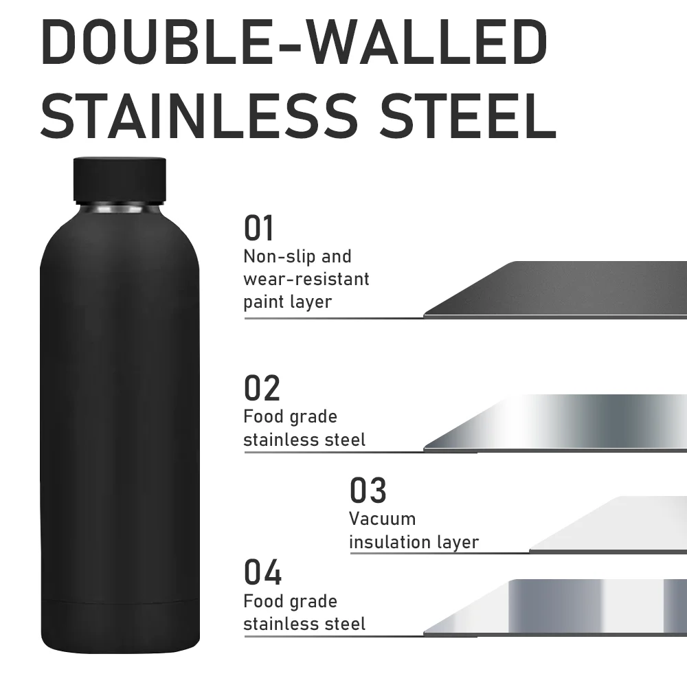 Custom BPA free 500ml 750ml thermos bottles food grade reusable double wall outdoor sports bicycle stainless steel water bottle