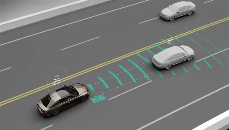 4D Imaging Millimeter-wave Radar 77GHZ 79GHZ Blind Spot Change Lane Detection System Blind spot detection system bus truck