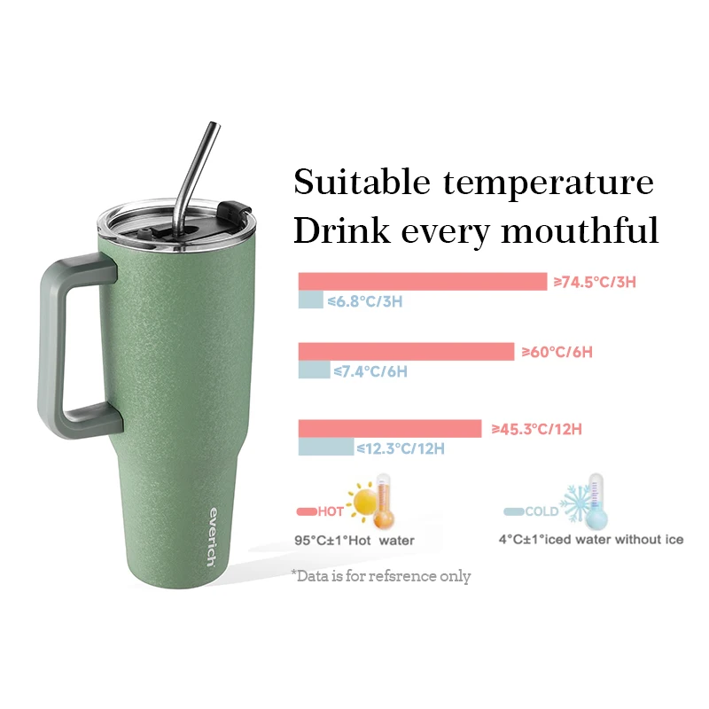 ODM New Design Arrival 40oz Double Stainless Steel Wall Vacuum Insulated Wine Tumbler With Handle And Straw