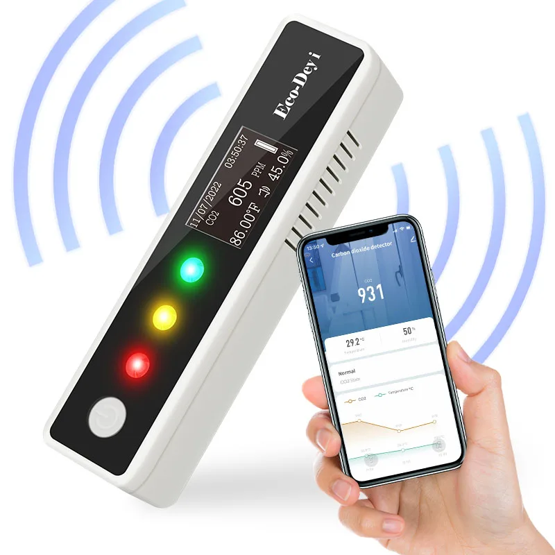 Цифровой датчик углекислого газа, умный измеритель углекислого газа с сенсорным экраном, Wi-Fi, для использования в помещении и на улице