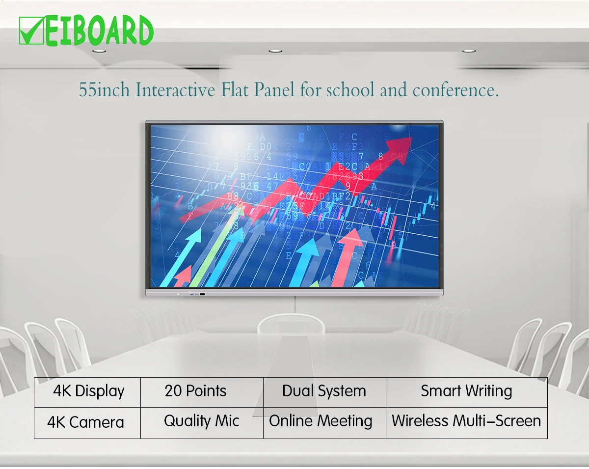 55 Inches Schools supply all in one pc touch screen interactive smart white board