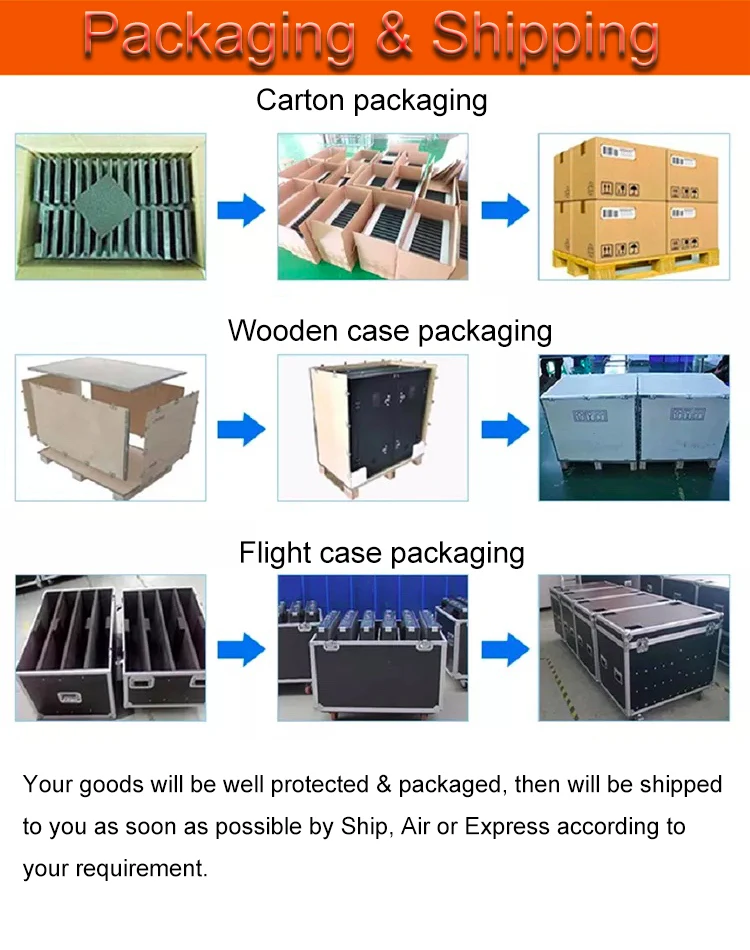 Packaging & Shipping 1