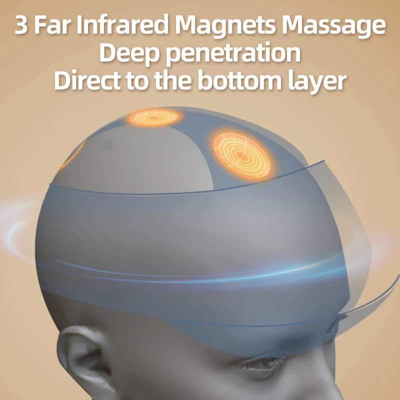 Head Eye Massager With Air Pressure Heating Pain Relief Relaxing Apparatusma Three-stage regulation Massage at home