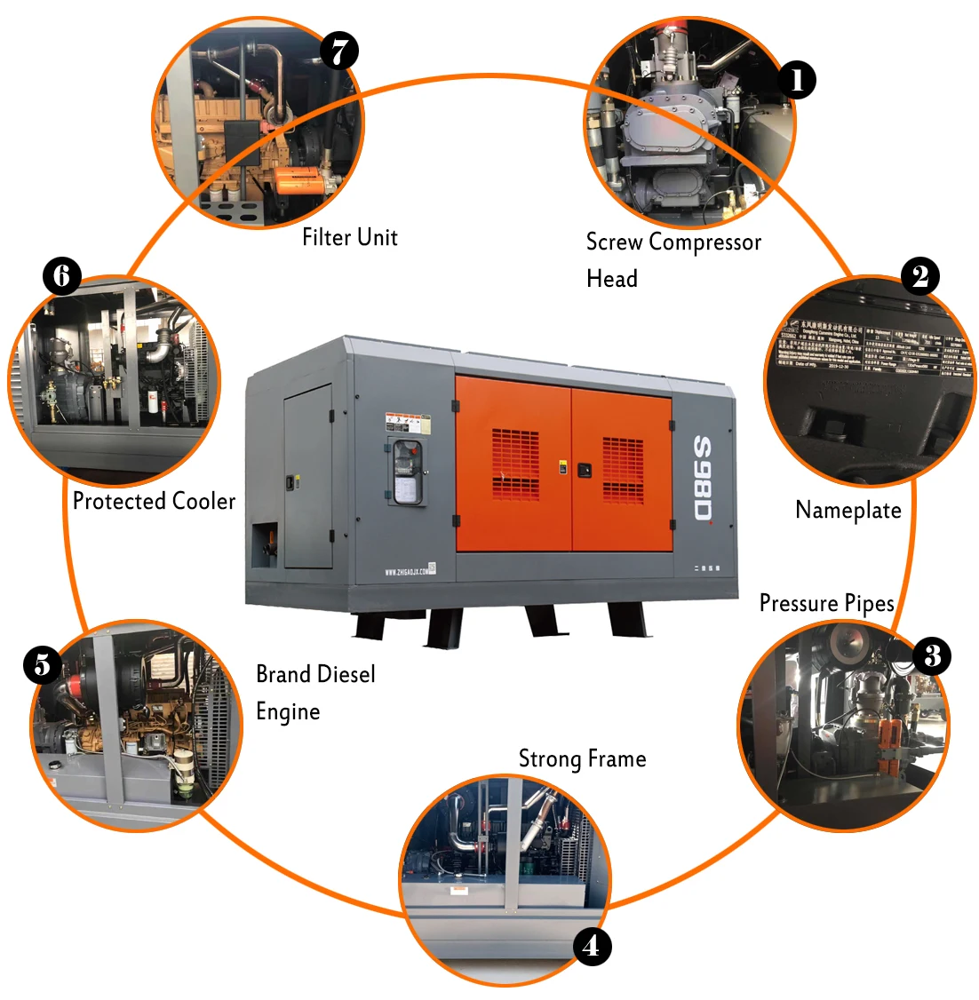 Direct sale diesel screw air compressor for water drilling machine