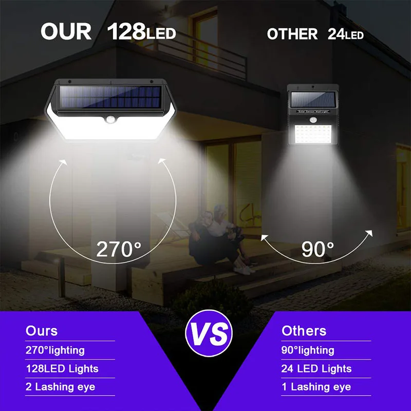 outdoor lamps led garden solar wall light 128 led