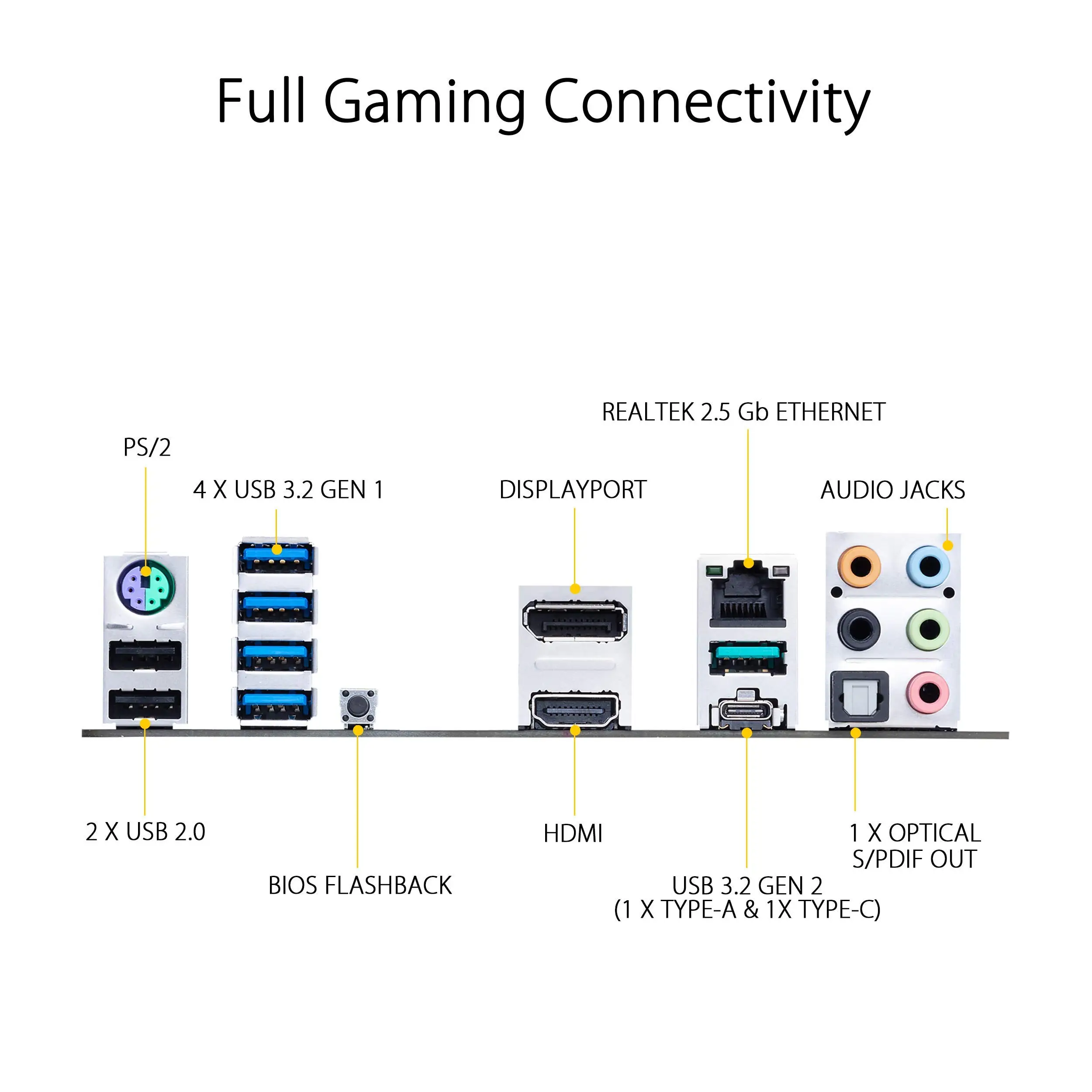 Игровая B550M-PLUS TUF AMD AM4 3rd Gen Micro ATX игровая