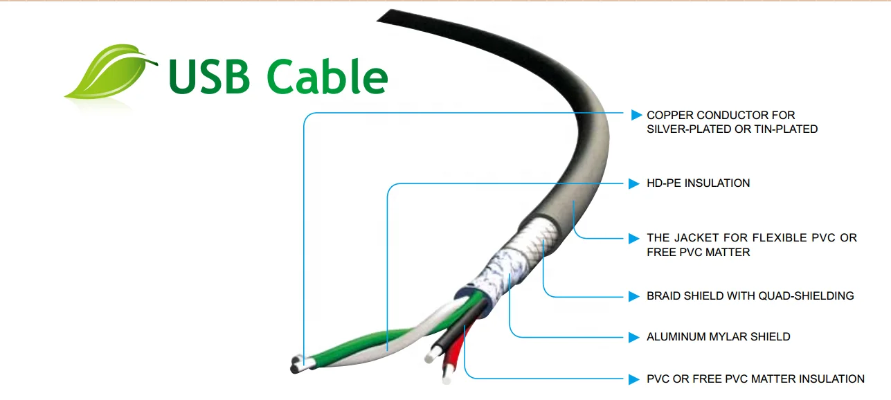 Custom 90 degree micro  usb  USB2.0  data charging cable , left angle micro usb cable for android