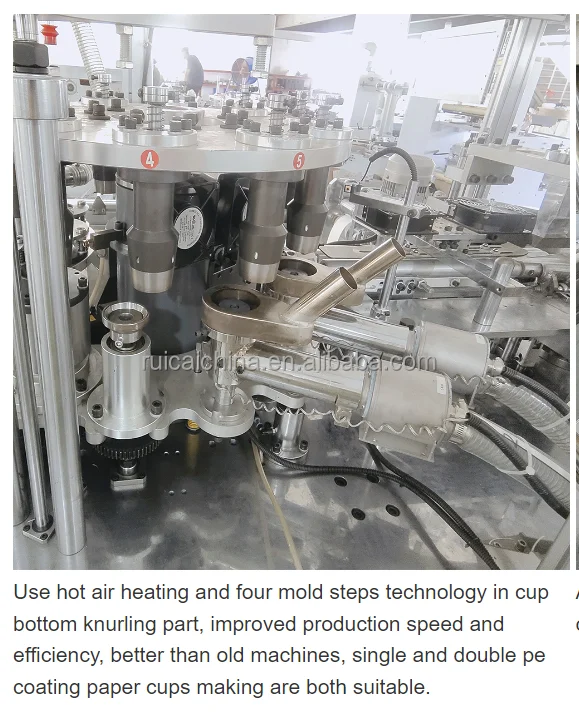 OC-60AF RUICAI Latest Mini Automatic Cartoon Coffee Paper Cup Making Machines Low Price Production Have Good Service