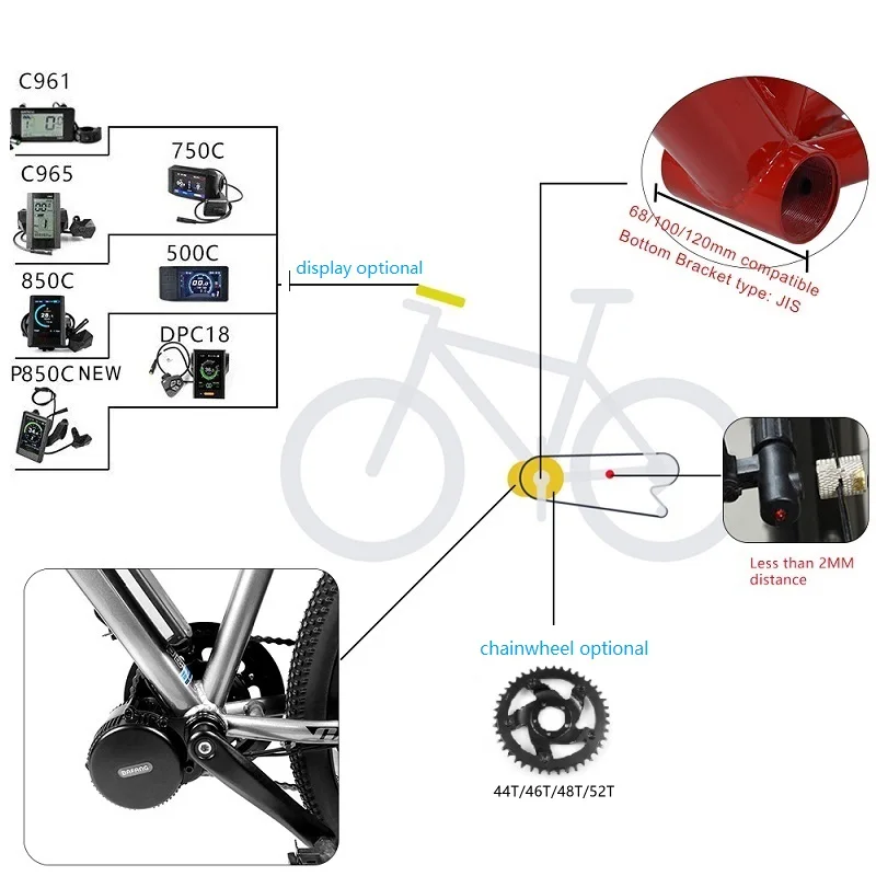 US EU warehouse Bafang bbshd electric bike bicycle mid drive 1000w motor kit e bike ebike vehicle conversion kit for bike