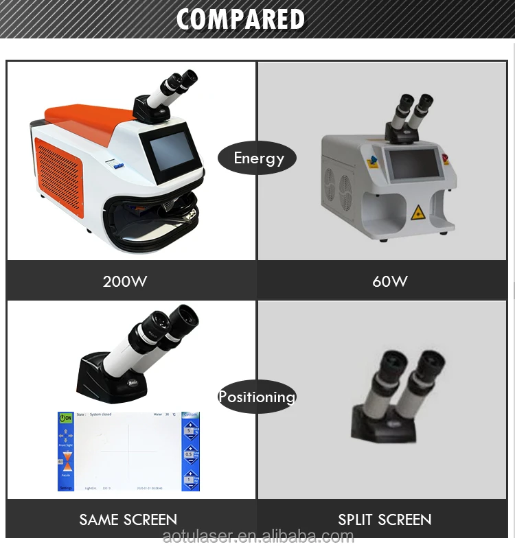 auto laser soldering machine