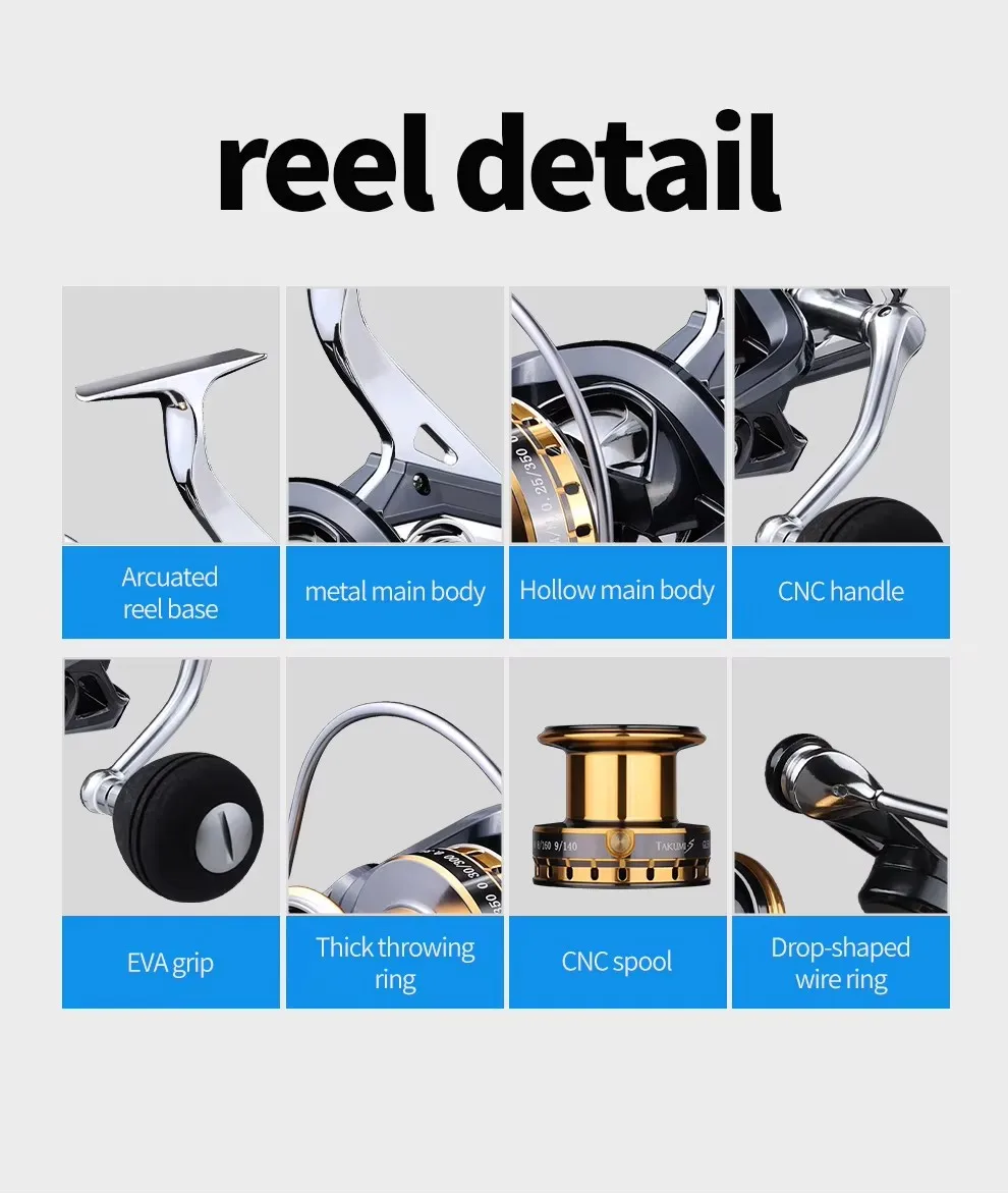 TAKUMI GL7800 Handle Spinning Wheel Fishing Rod Reel Powder 20 Electric Boat for The Lake Fishing Equipment Aluminum Alloy 12kg
