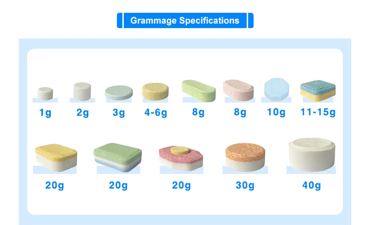 Большой 24 Pack Tablet Cleaner Стиральная машина для автоматической стиральной машины