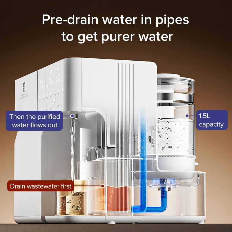 Bottle Sterilizer and Baby Water Kettle 2 in 1Set Safe and Convenient for Baby Care