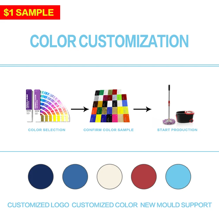 Kitchen Spin Handle Press Cotton Centrifugal  Double Bucket  Dual Wheel Easy Wring 360 Cleaning Mops