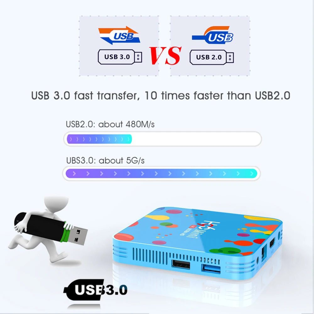 H96 mini Allwinner H6 smart tv box Dual Wifi BT4.0 четырехъядерный 5G двойной wifi медиаплеер Android 9