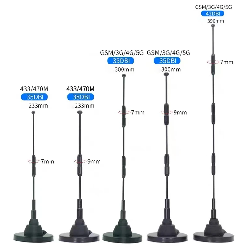 Detachable 433Mhz 470Mhz 4G 5G GSM Antenna with Magnetic bottom with bnc tnc connector