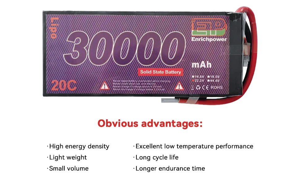 Новая технология перезаряжаемый твердотельный Lipo 6S 12S 13S 14S 24S 16000 мАч 22000 27000 30000 Дрон с длительным сроком службы