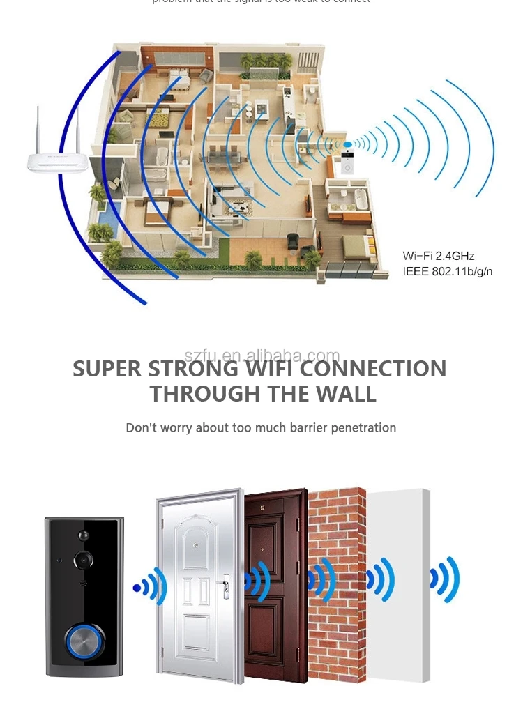 Лидер продаж Amazon 2021 видеодомофон с Wi-Fi умная камера безопасности дверной звонок беспроводной колокольчиком