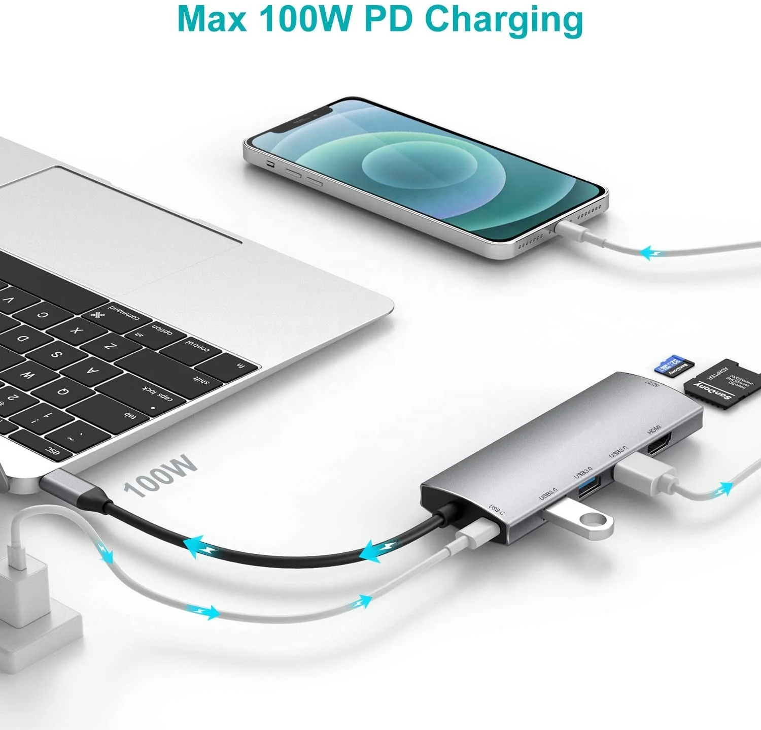 7 in 1 USB C to 4K HDMI Multiport Hub with 3 3.0 Ports SD/TF Card Reader 100W PD for MacBook Pro Air / HP XPS and