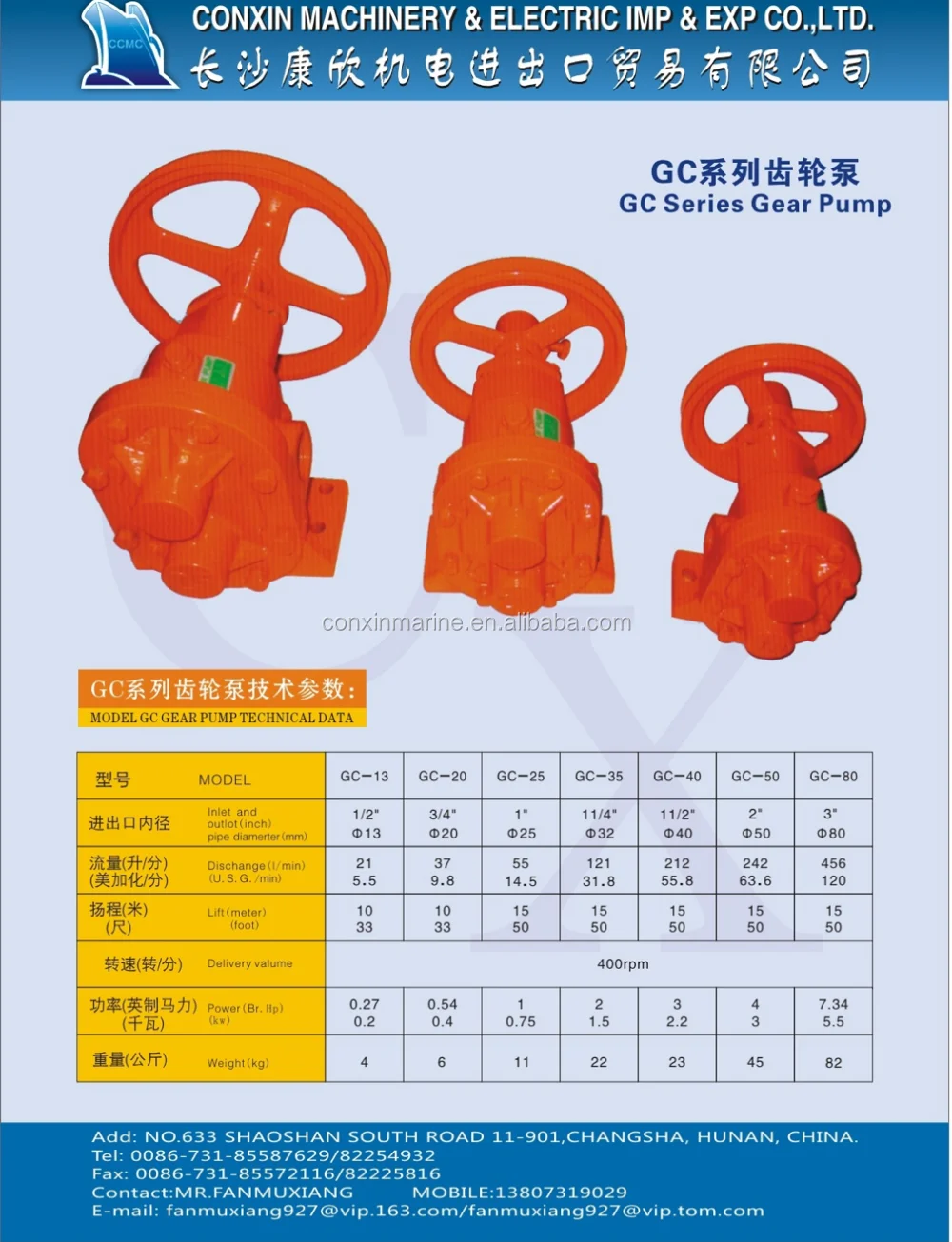 China popular GC Series pulley driven casting iron gear oil pump
