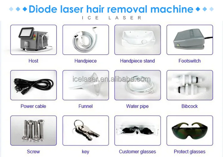 laser hair removal