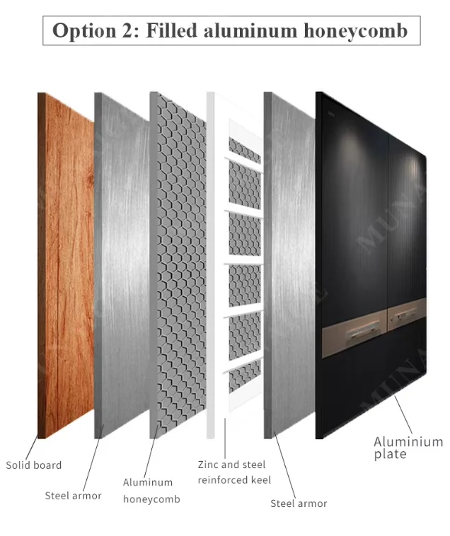 Chinese modern solid wood irregular surface cast aluminum entrance doors for house woodenr front entry door and exterior door