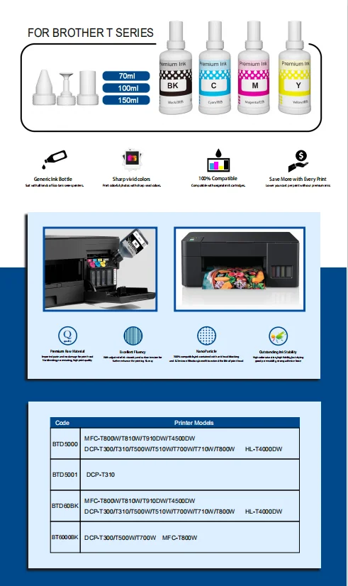 GI-23 GI-43  23 43 Trendvision Compatible Bottle Water Based Refil tinta for CN GI 6 series  ink