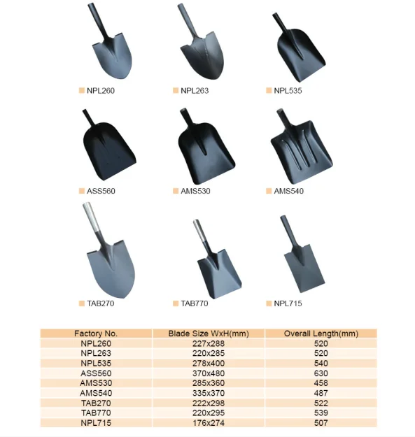 American round point shovel  head Razor back type steel shovel head