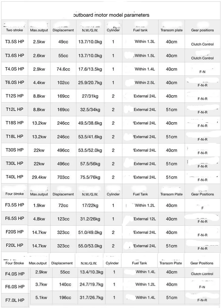 New Chinese 6hp 2-stroke long shaft Manual Start outboard Engine Small Outboard Engine OEM/ODM Outboard Motor for YAMAHA