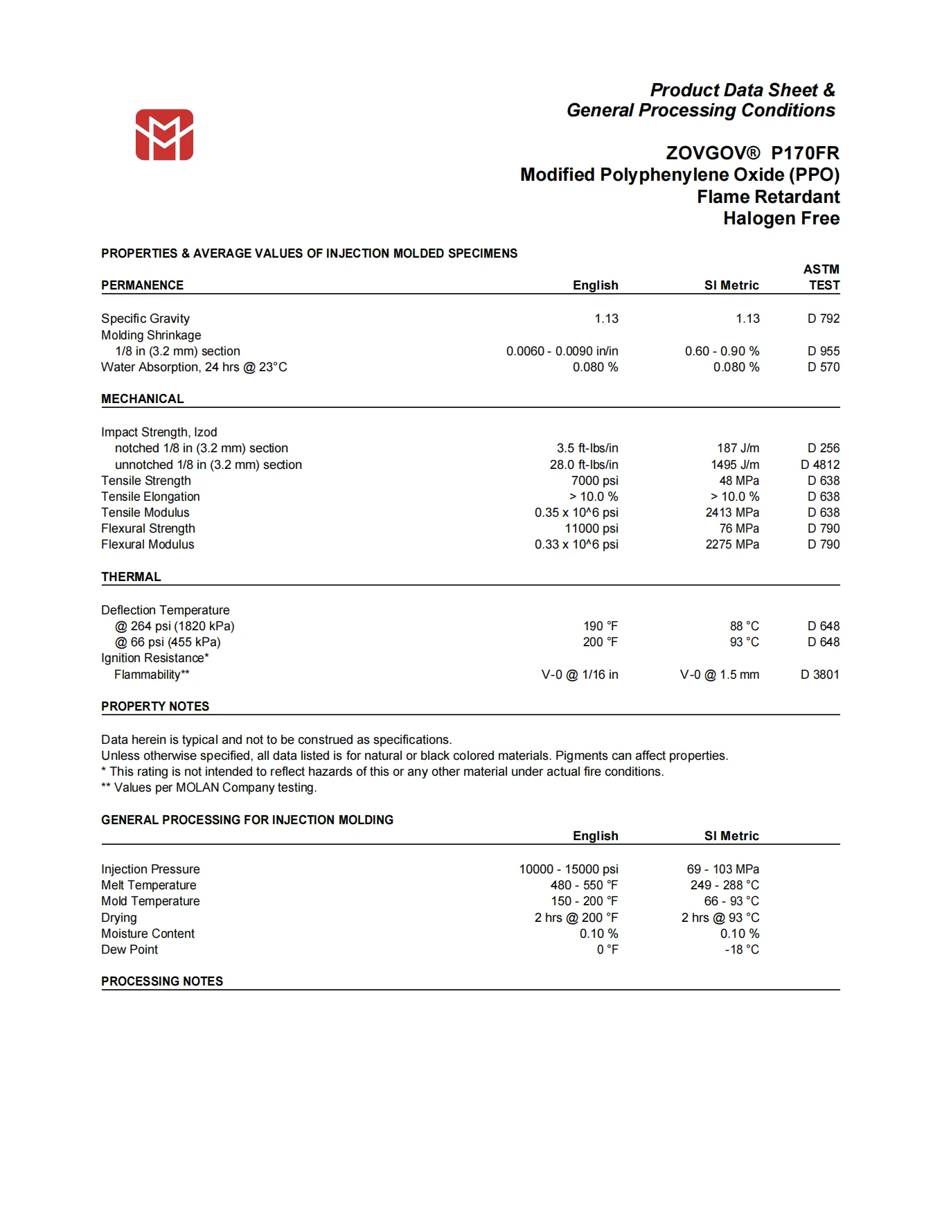 PPO P170FR.png