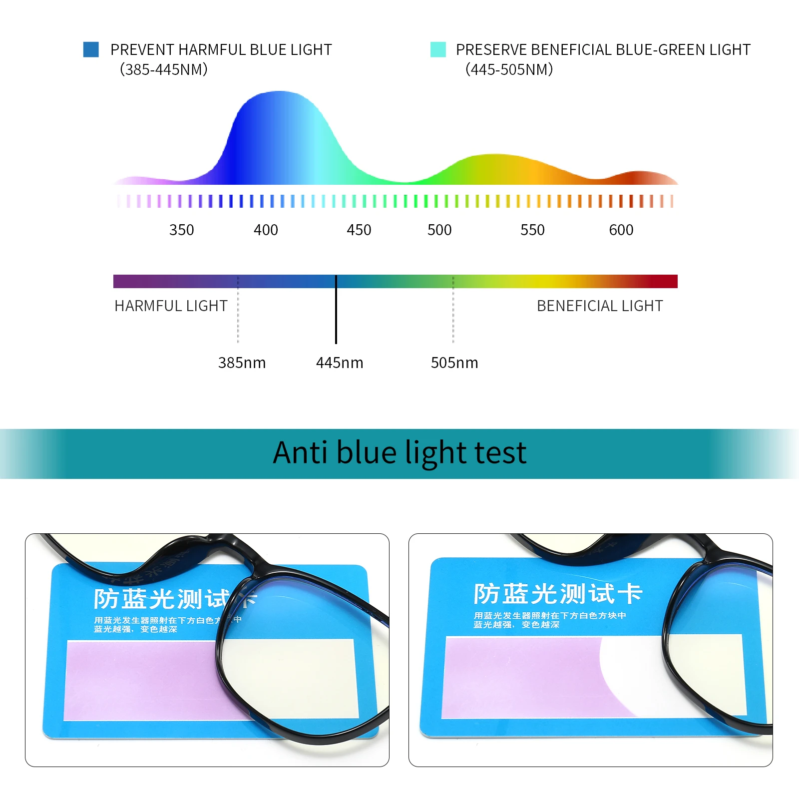 New Brand TR90 Metal Hinge Eyeglasses Retro Chinese Classic Vintage Optical Frame Clear UV400 Lenses Anti Blue Light Nose Pad