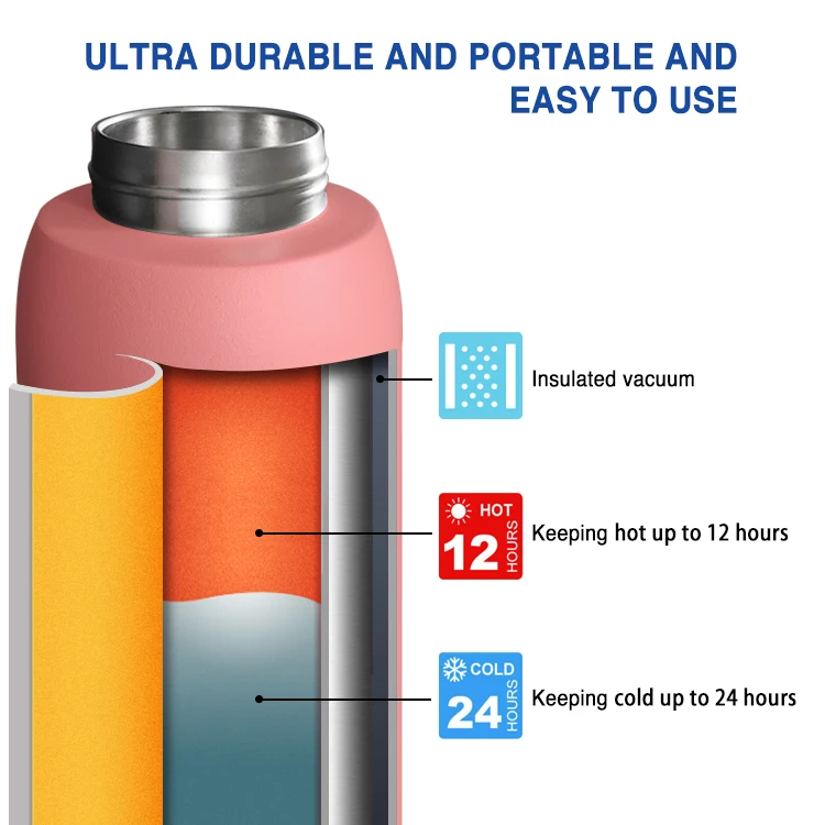Stainless Steel Insulated Filtered Water Bottle Keep Ice/Cold and Hot Water for 24 h Reduce 99.9% of Chlorine Taste & Odor