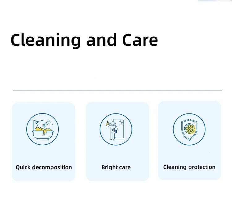 Manufacturer Wholesale Bathroom Cleaner Household Glass Detergent Floor Tile Spray Cleaner Liquid