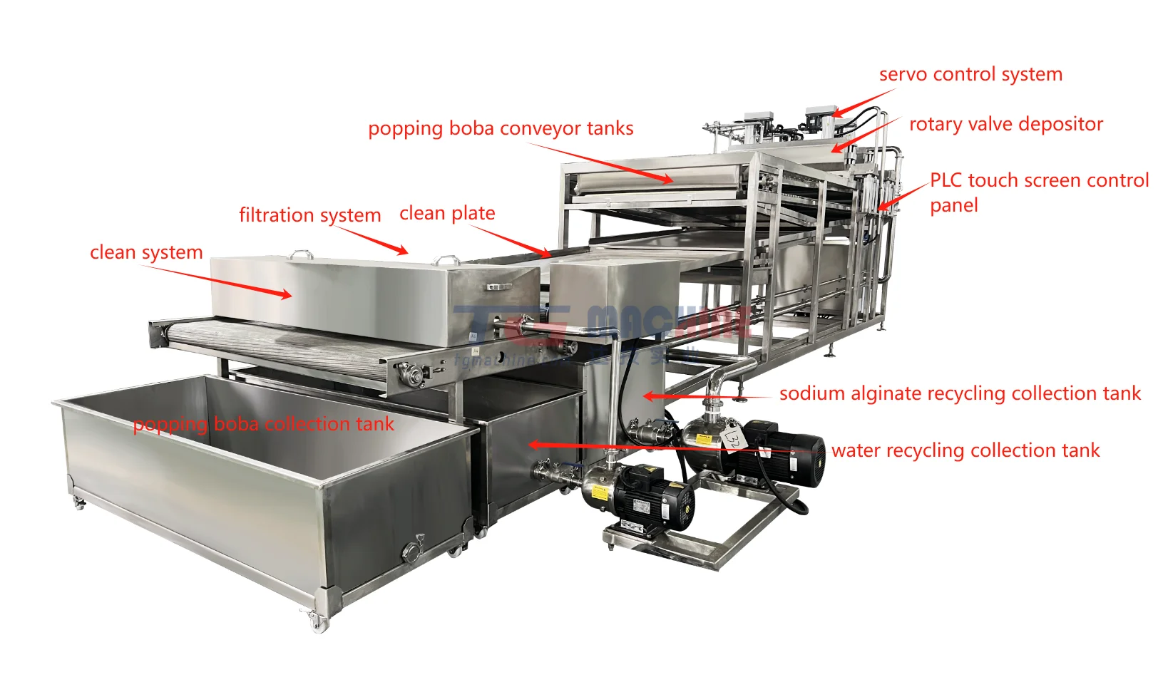 Save Raw Materials Automatic Popping Boba Machine Popping Boba Juice Ball Installation