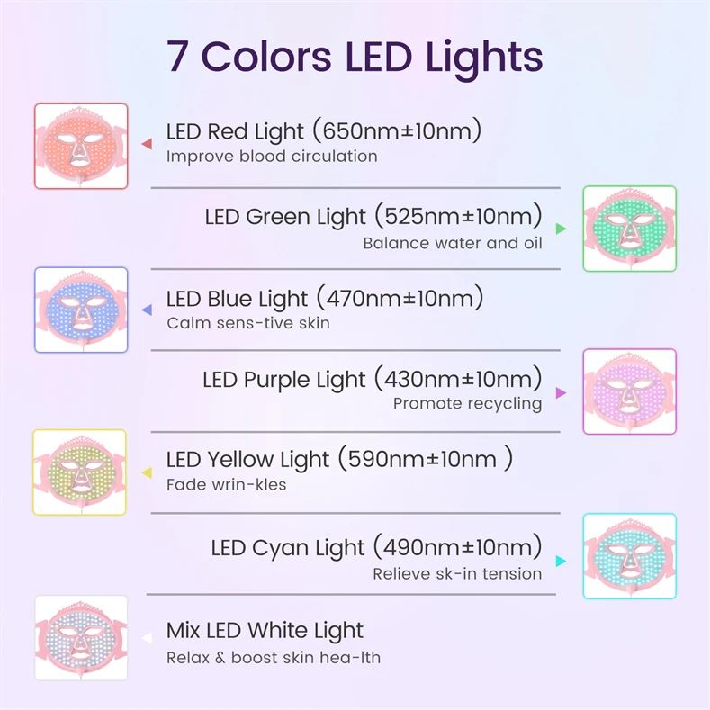 ZJZK Beauty Face Mask Beauty Machine Face Mask Face Led Light Therapy Skin Whitening Acne Treatment Pigment Removal for Women