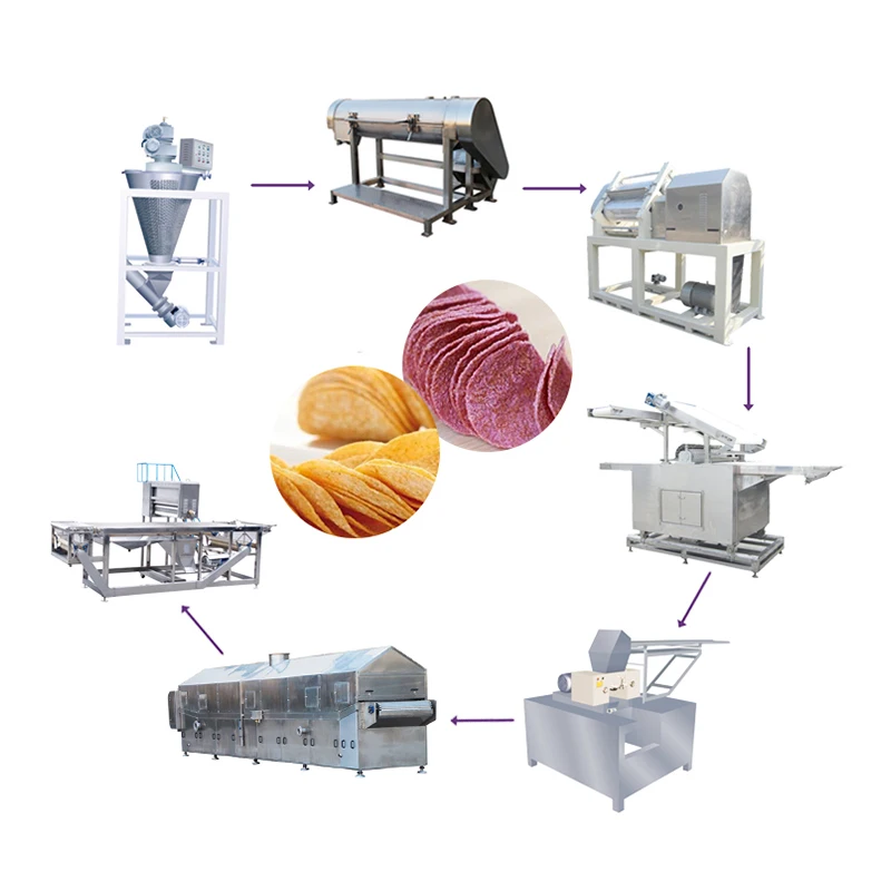 Potato Chip Production Line Snack Machine Making Crispy Potato Chips Machine (60485897407)