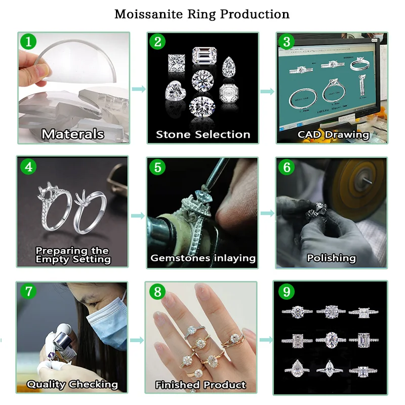 Starsgem manufacturers wholesale 1mm to 3mm flawless colorless lab real small size white DEF VVS loose stone melee moissanites