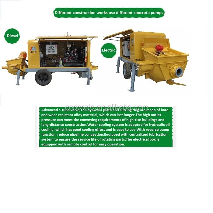 Hot 2024 Selling diesel Version Concrete Pump Small Large Aggregate Mud Fine Stone Pouring Ground Pump for Construction